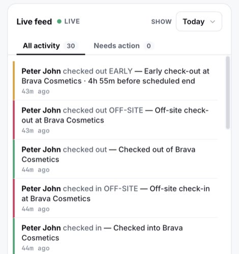 Morpheus Ops admin console showing a team member's check-in, tasks and photos for one site